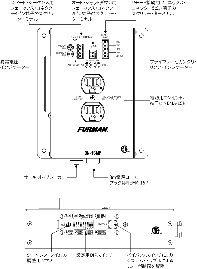 Furman CN15PMP 詳細図