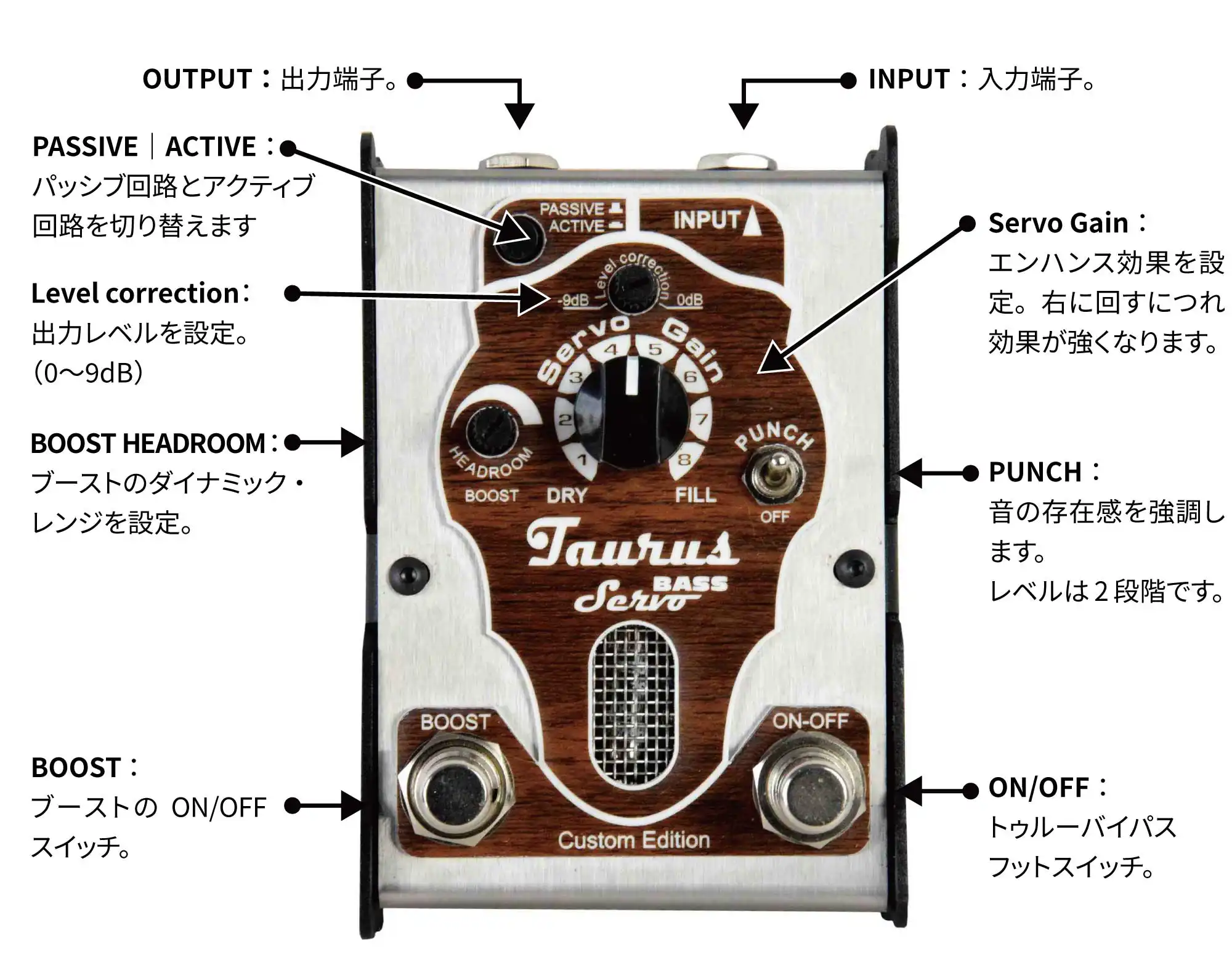 taurus bass servo