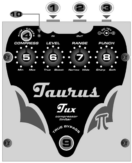 Taurus Tux panel