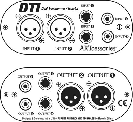 DTI Panel