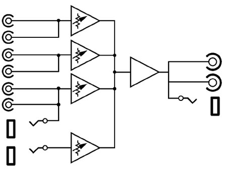 MacroMIXubN_CAO