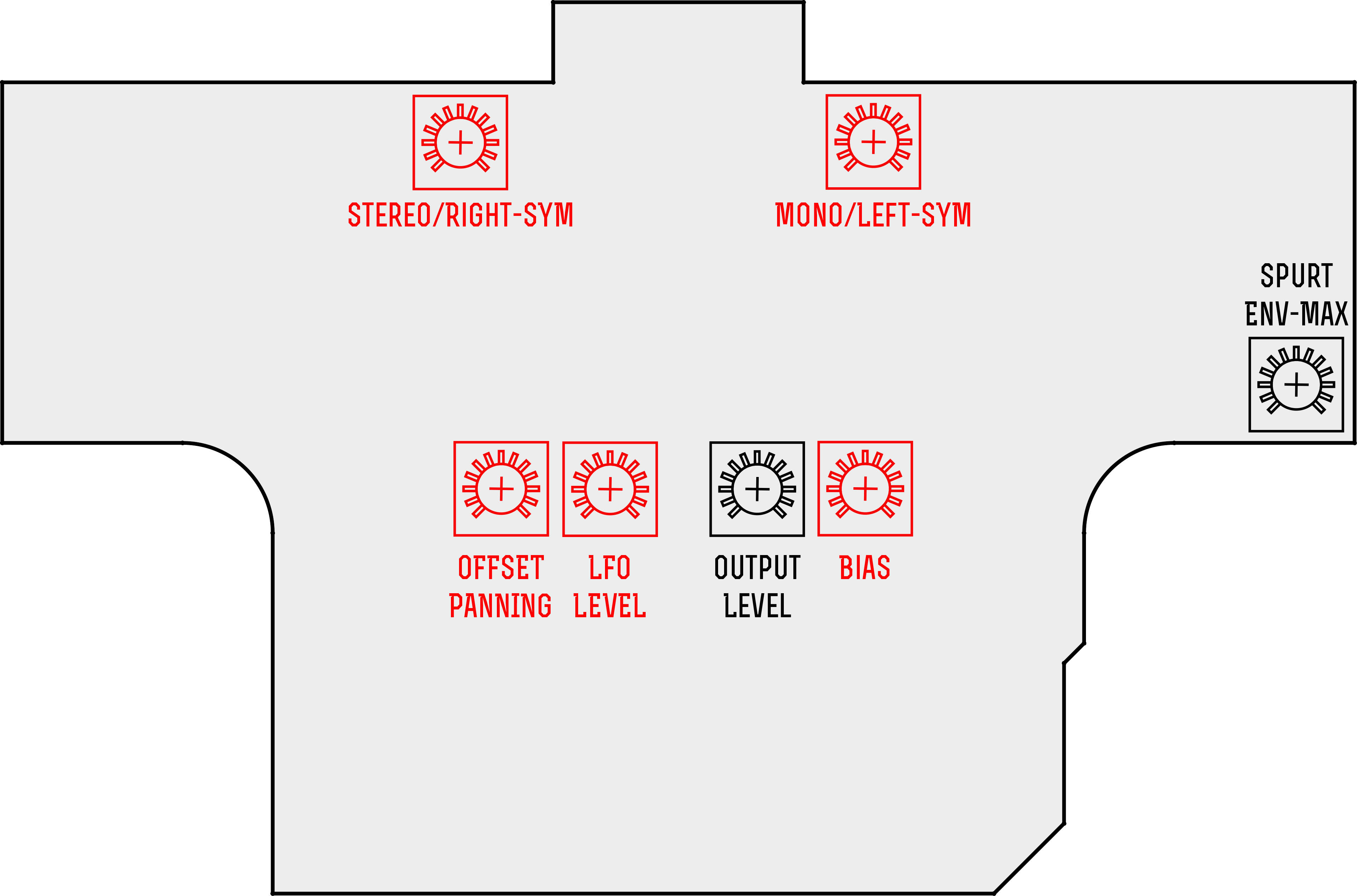 kma horizont internal controls image