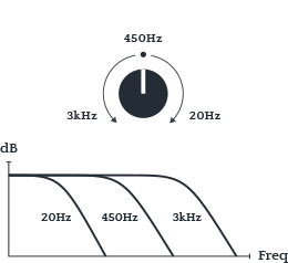 kma tlyer deluxe control image