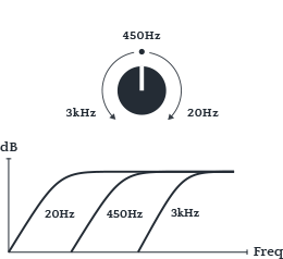 kma tlyer deluxe control image