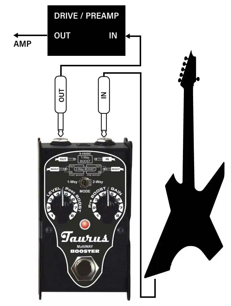 taurus multiway booster
