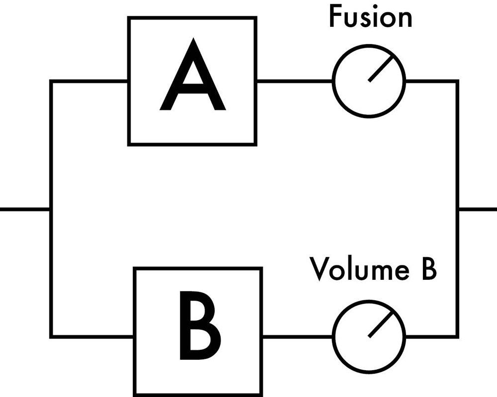 two notes le preamp cold fusion
