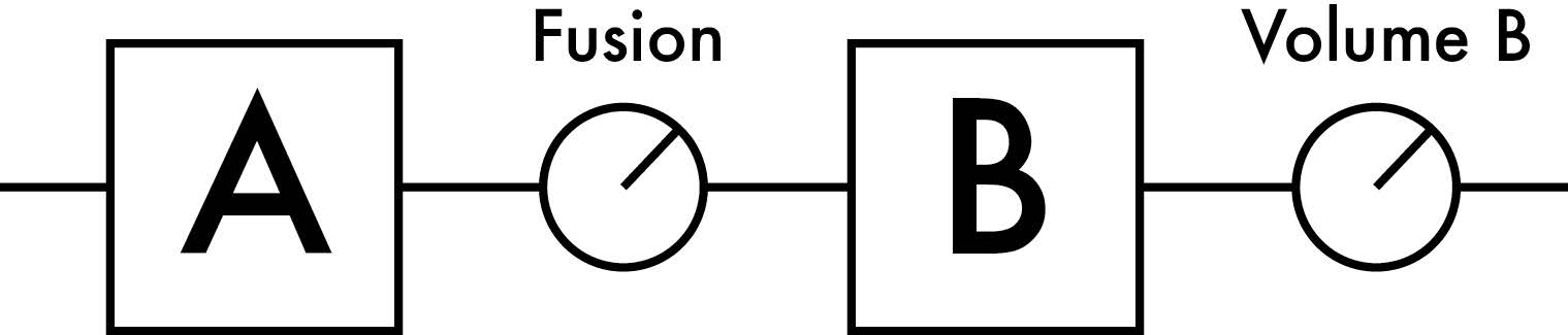 two notes le preamp hot fusion