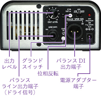 two notes torpedo captor front panel