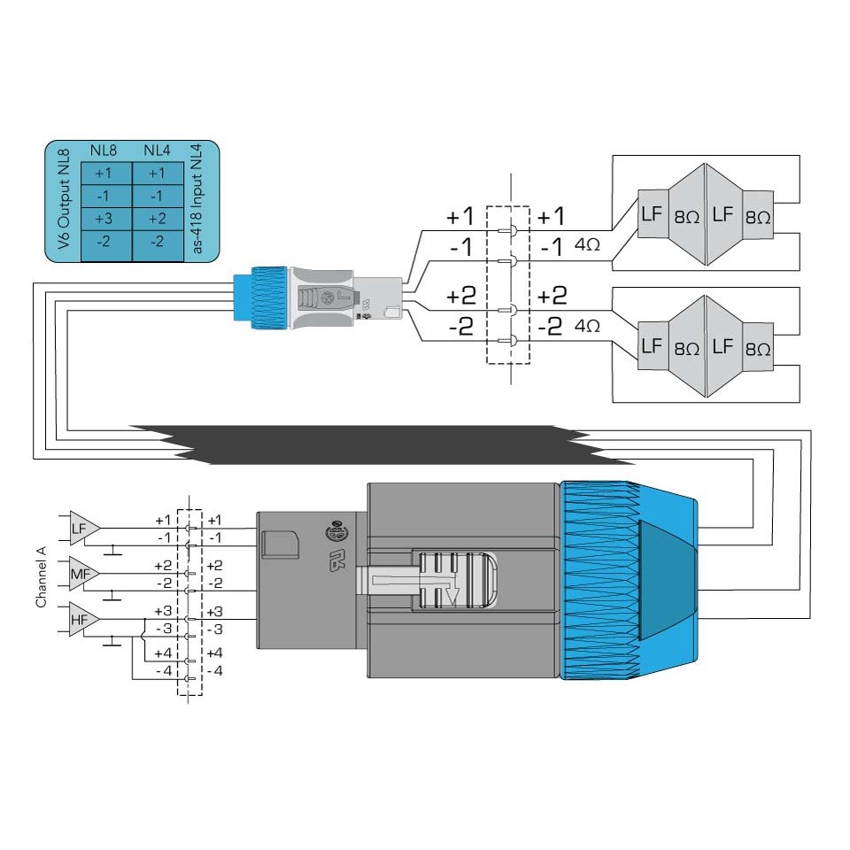 Powering an as-418 from one channel of a V6 Amplifier